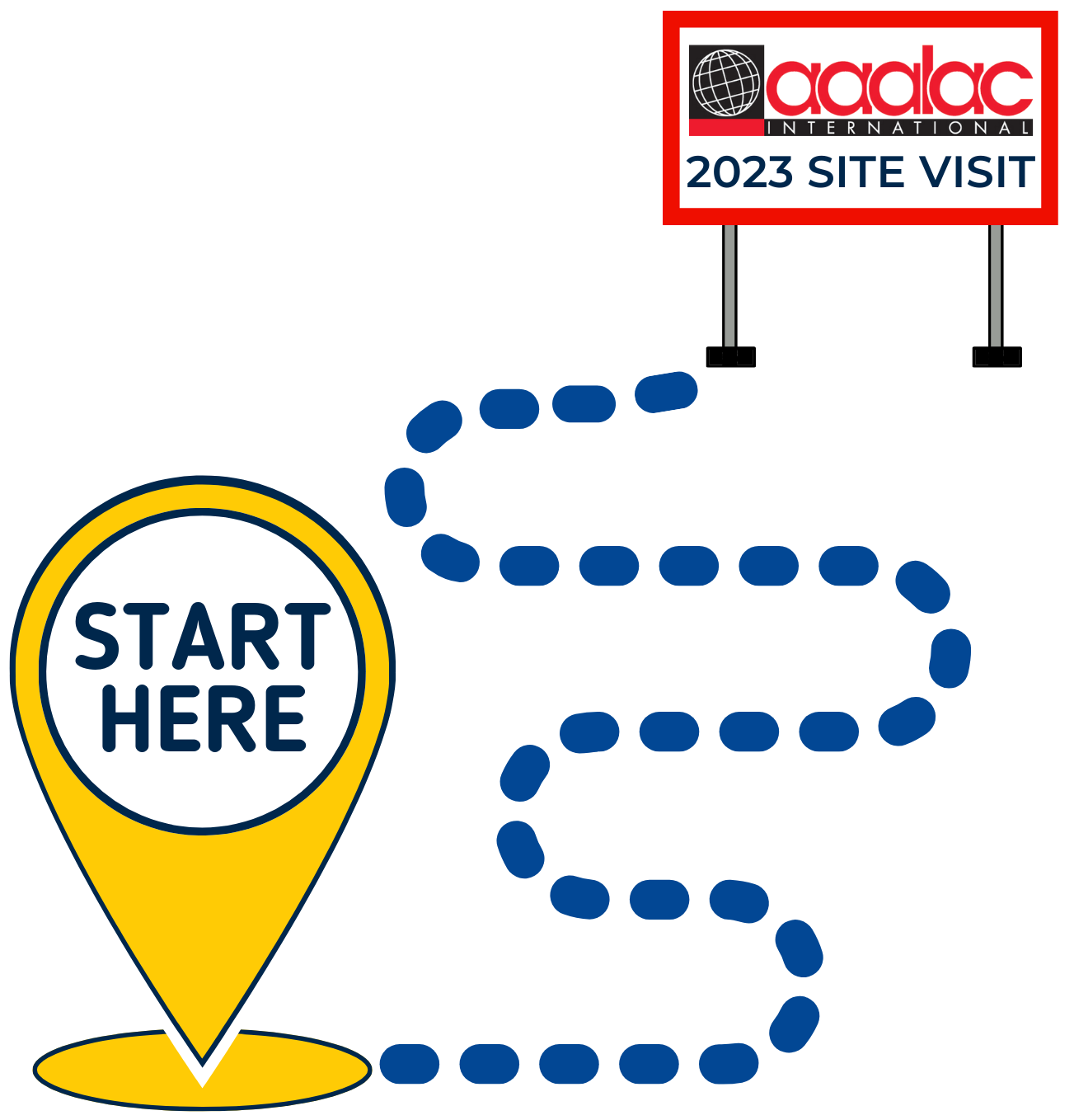 Yellow start here map icon with path to AAALAC 2023 Site Visit sign