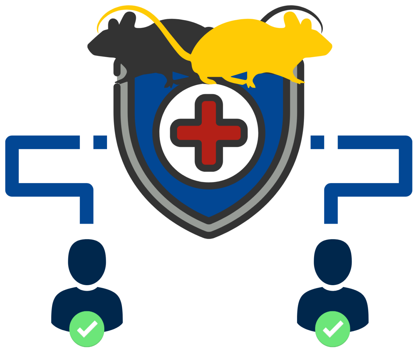 Personnel icons with lines leading back to mouse icons overlaid on animal health shield icon
